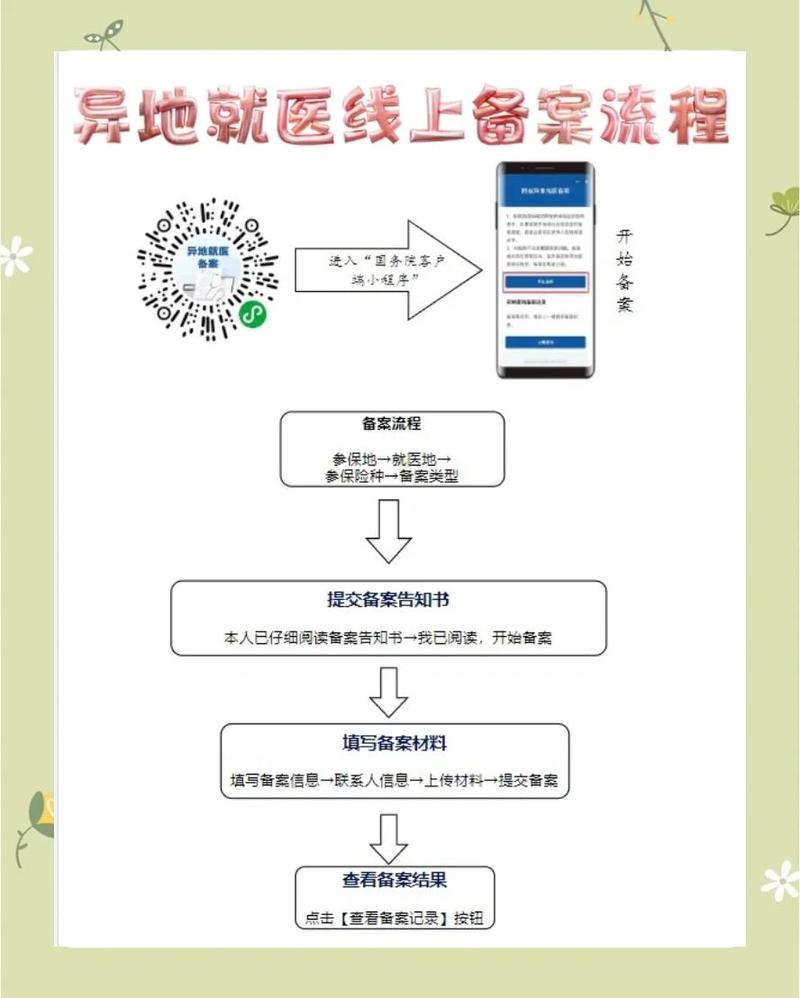 安邻医保卡到期换卡后银行账号还是原来的账号吗？手把手教你确认账户变更流程
